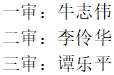 微信截图_20231227224913.png 微信截图_20231227224913.png