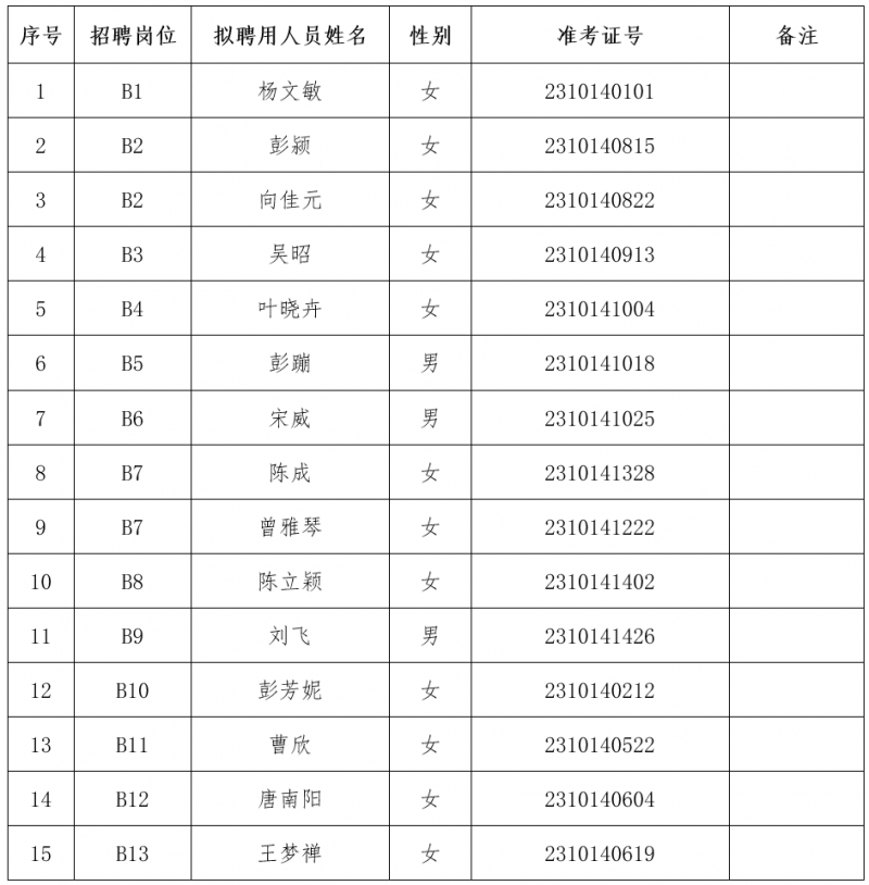 QQ截图20231227234112.png